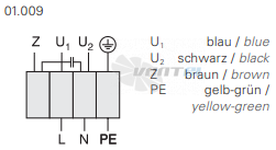 Rosenberg Z 160 U - описание, технические характеристики, графики